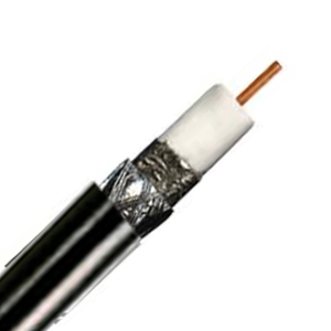 rg6 camera cable