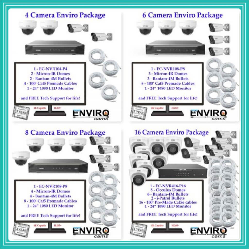 camera packages