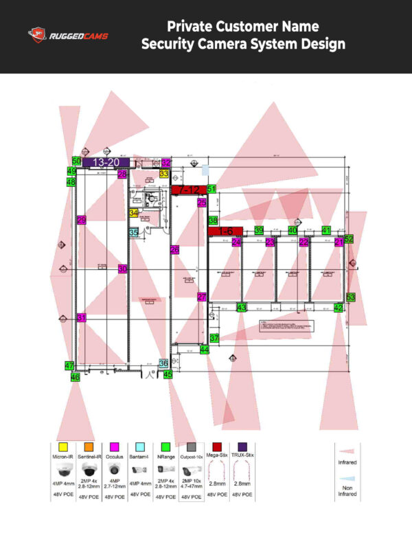 Free Custom Security Camera System Design - Rugged Cams